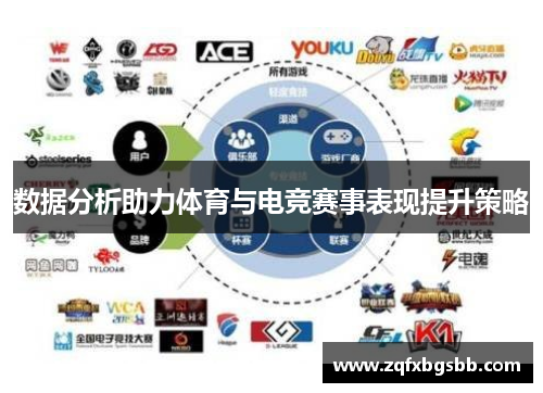 数据分析助力体育与电竞赛事表现提升策略 数据分析助力体育与电竞赛事表现提升策略